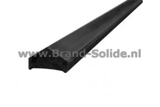 Antraciet Afdekkap Piramide