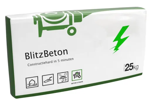 BlitzBeton