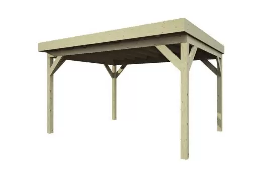 Budget-Line | 400 x 300