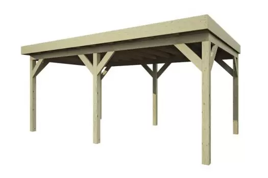 Budget-Line | 500 x 300