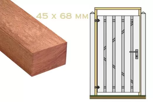 Regelwerk voor Hardhouten Poort met Stalen Frame